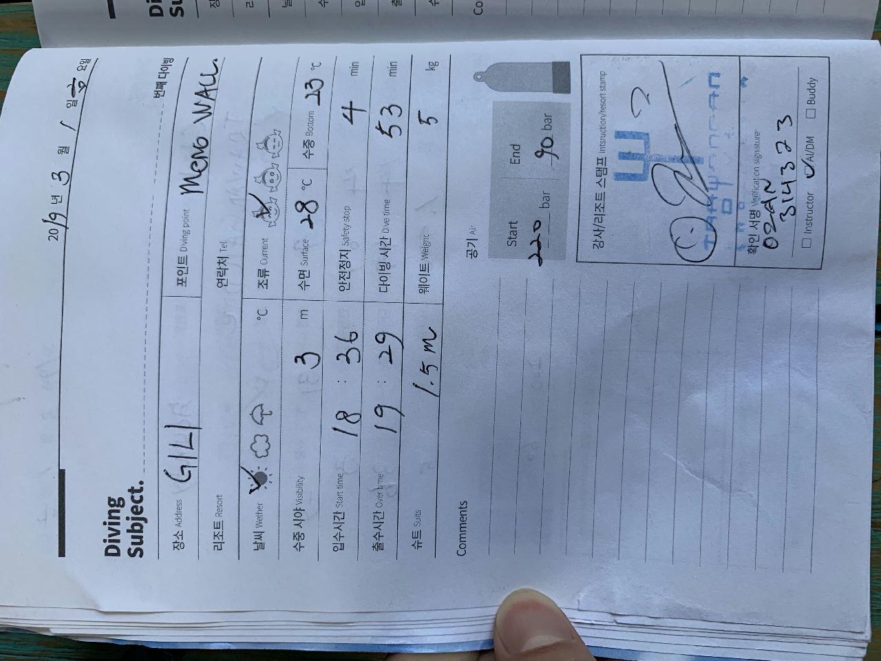 Gili Trawnagan - Meno wall