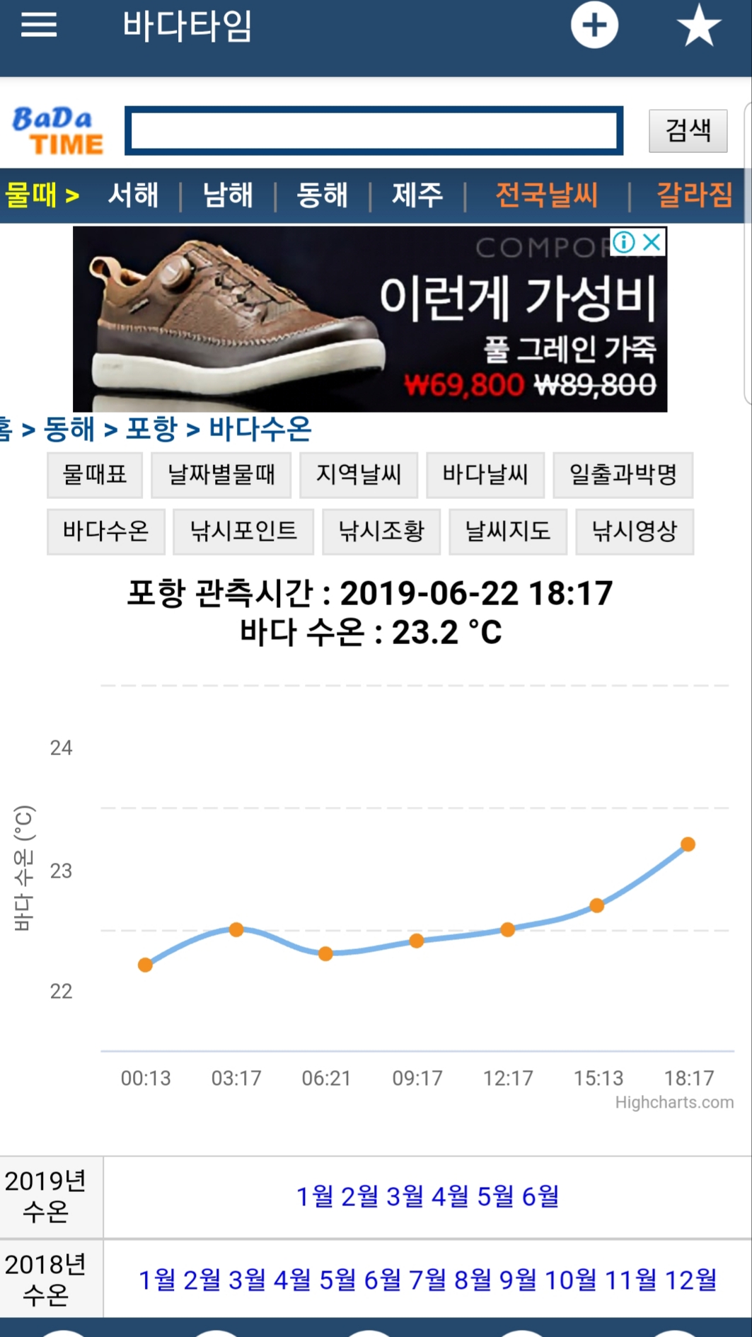 포항 영일만 다이빙