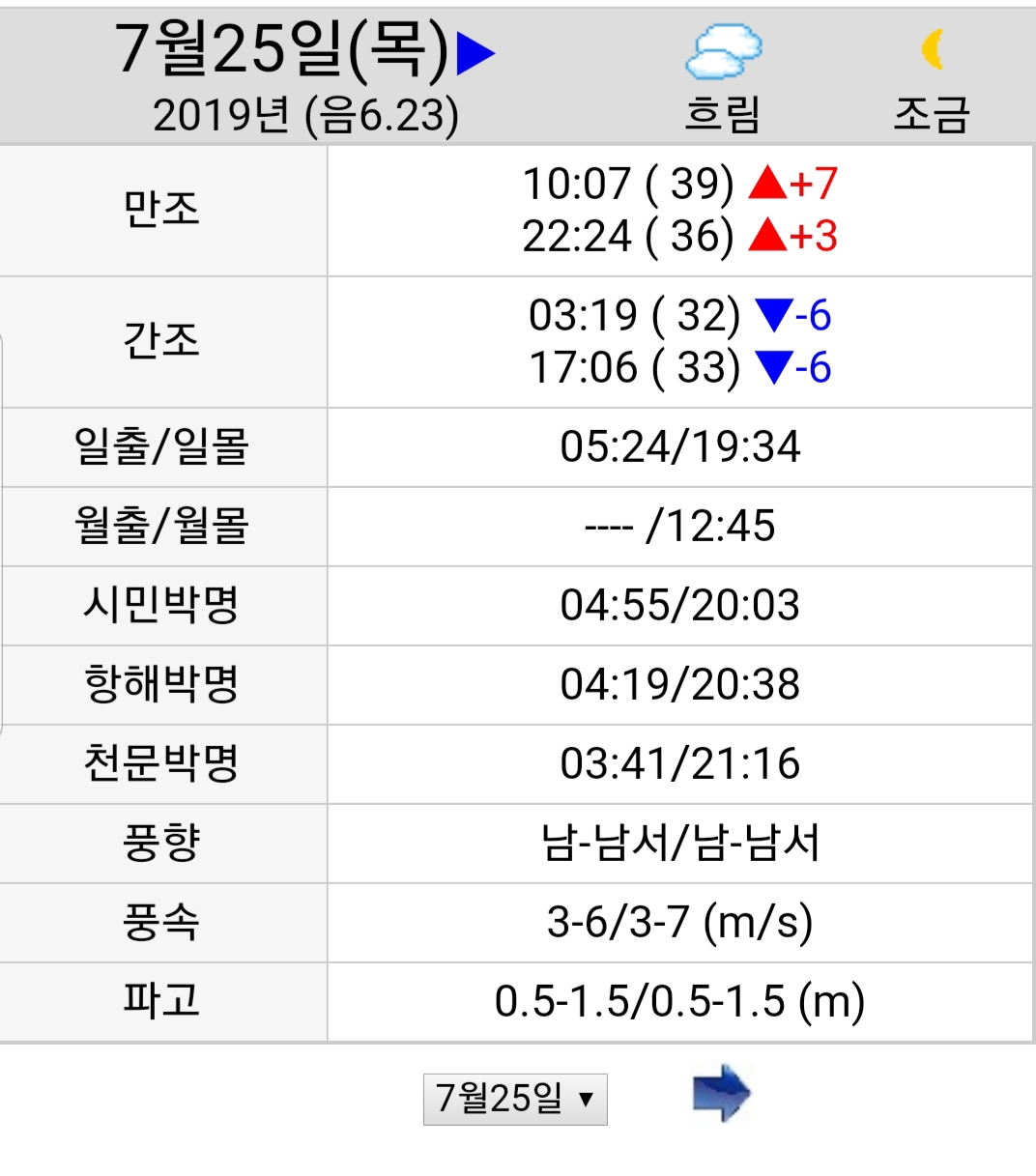 보트 다이빙