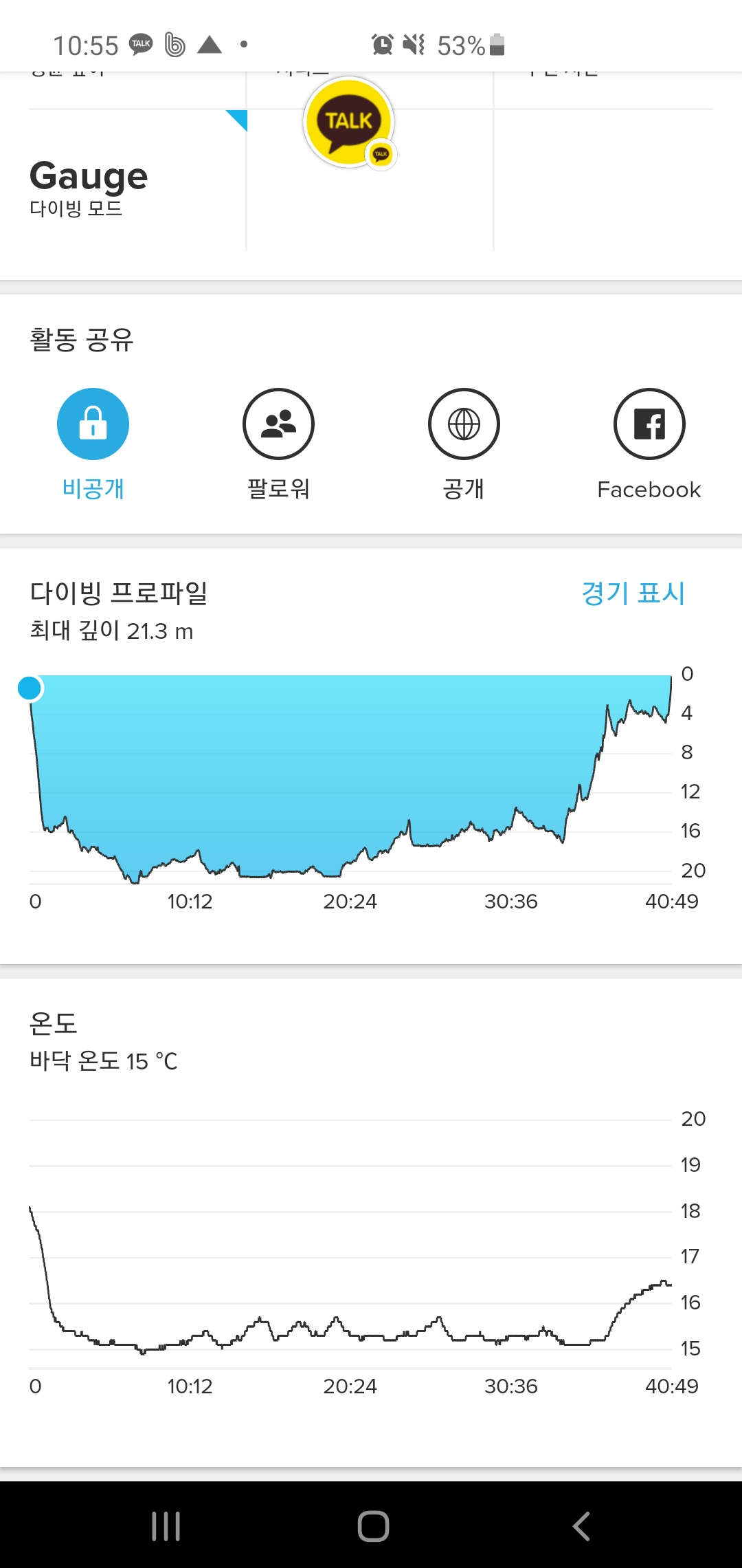 첫 국도