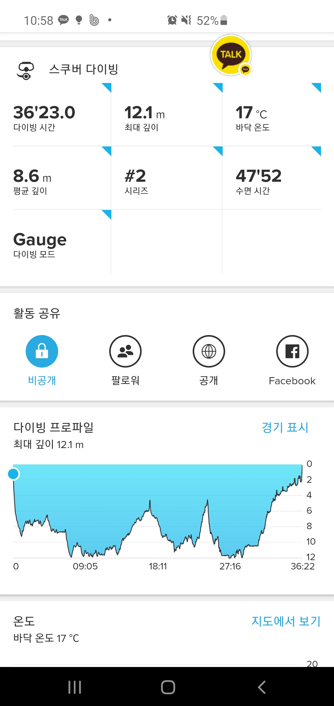 국도2