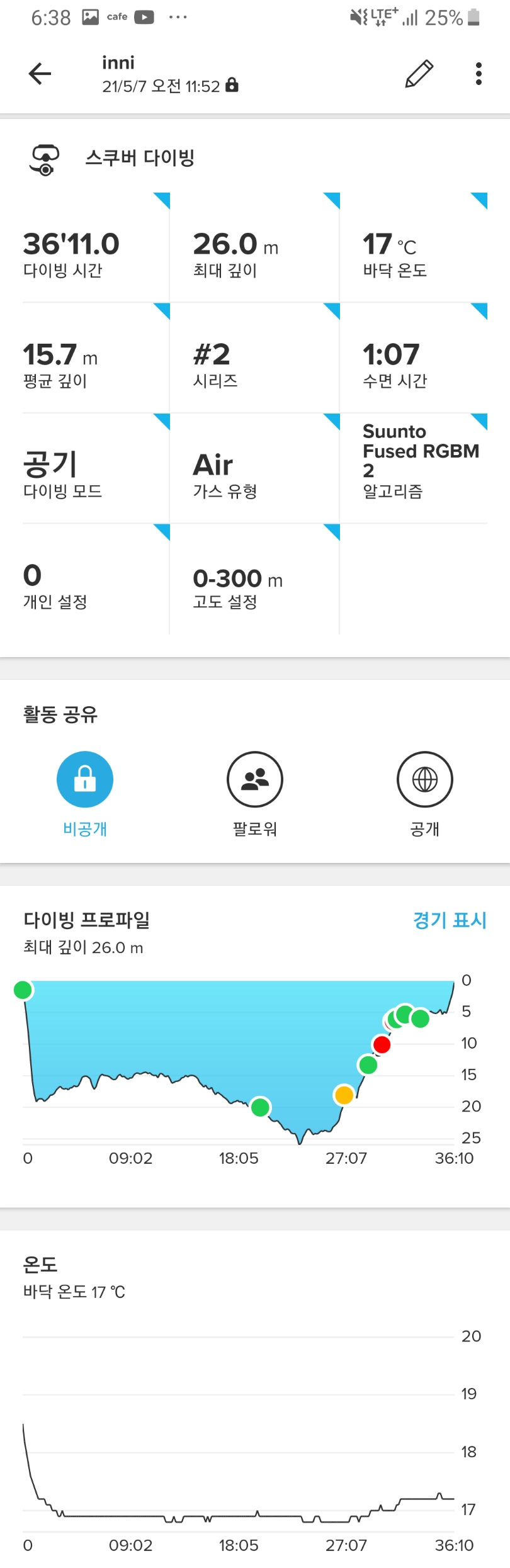 외돌개 