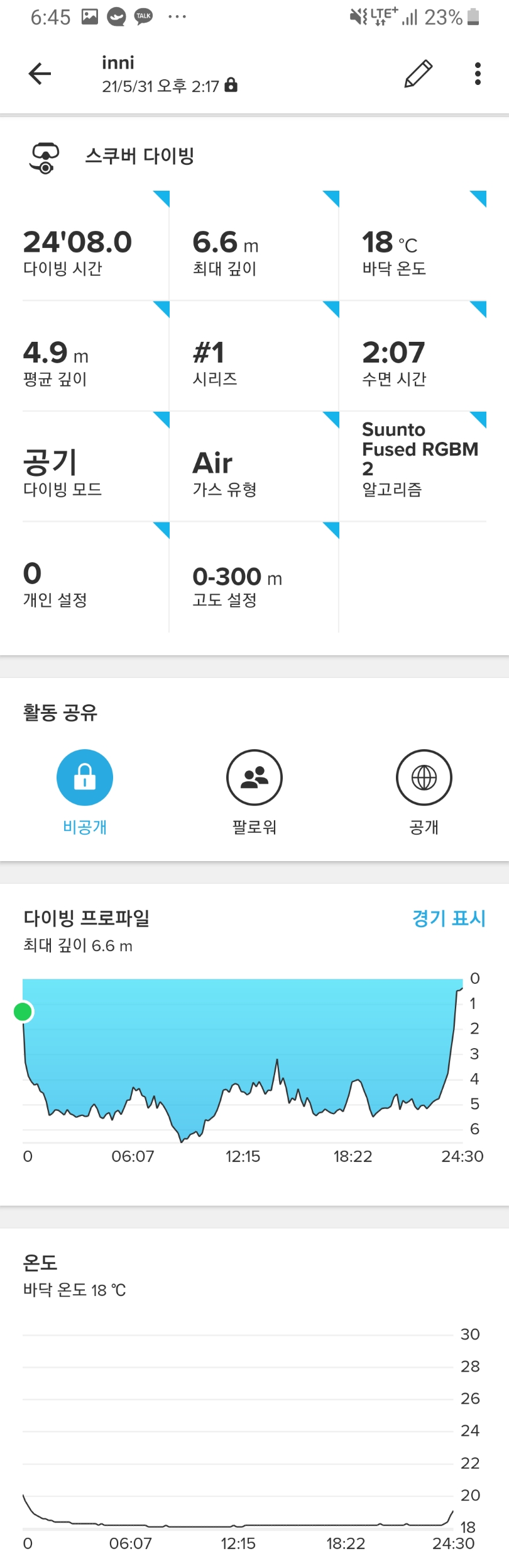 동방파제 오픈워터 교육 1 