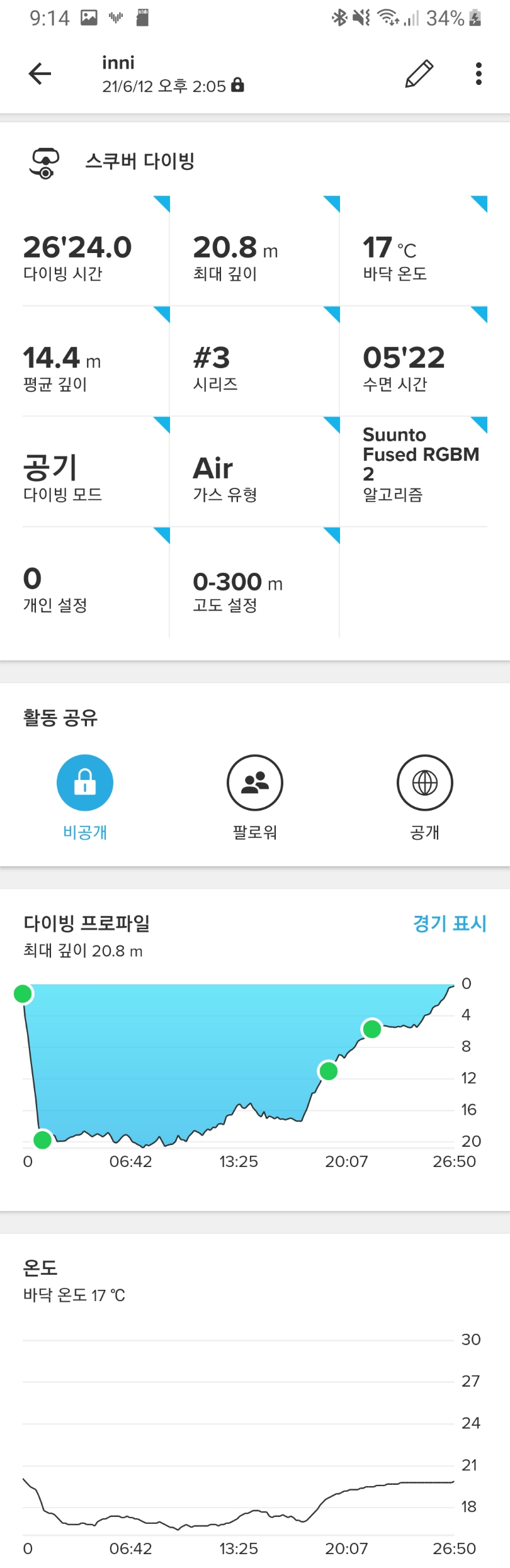 제지기 포인트 카메라 찾기