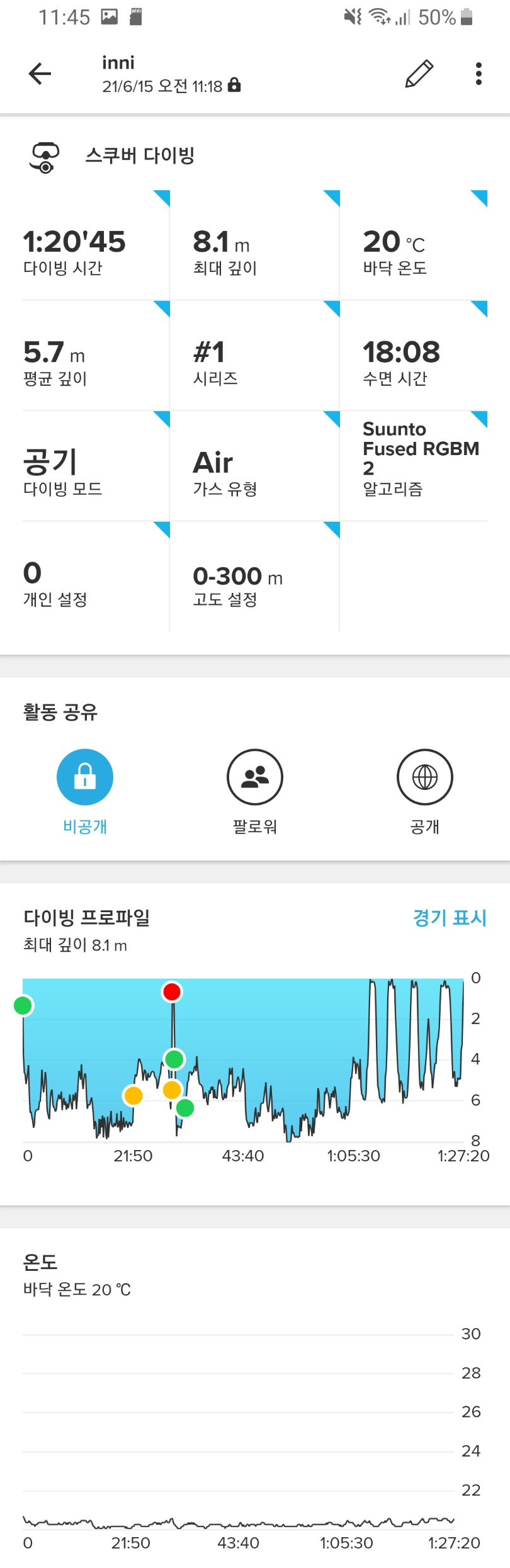 동방파제 연습 계속 