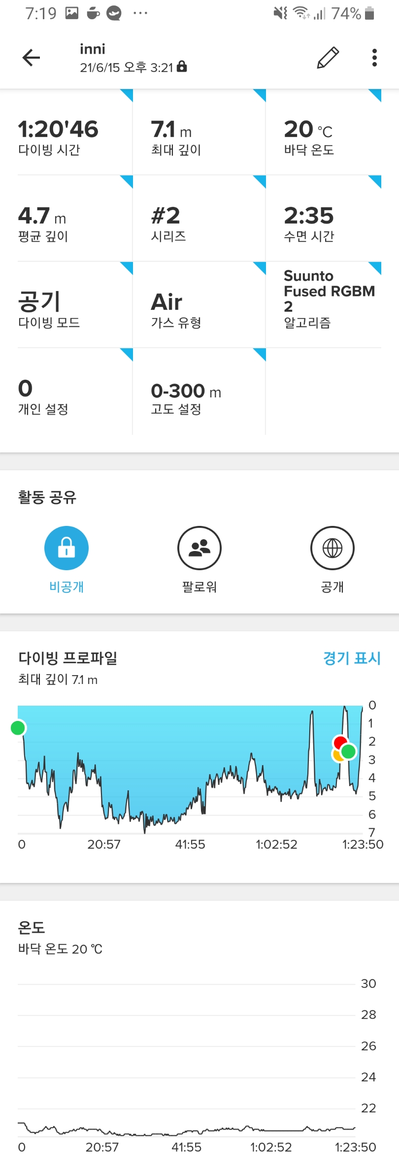 동방파제 연습 계속 이어서 