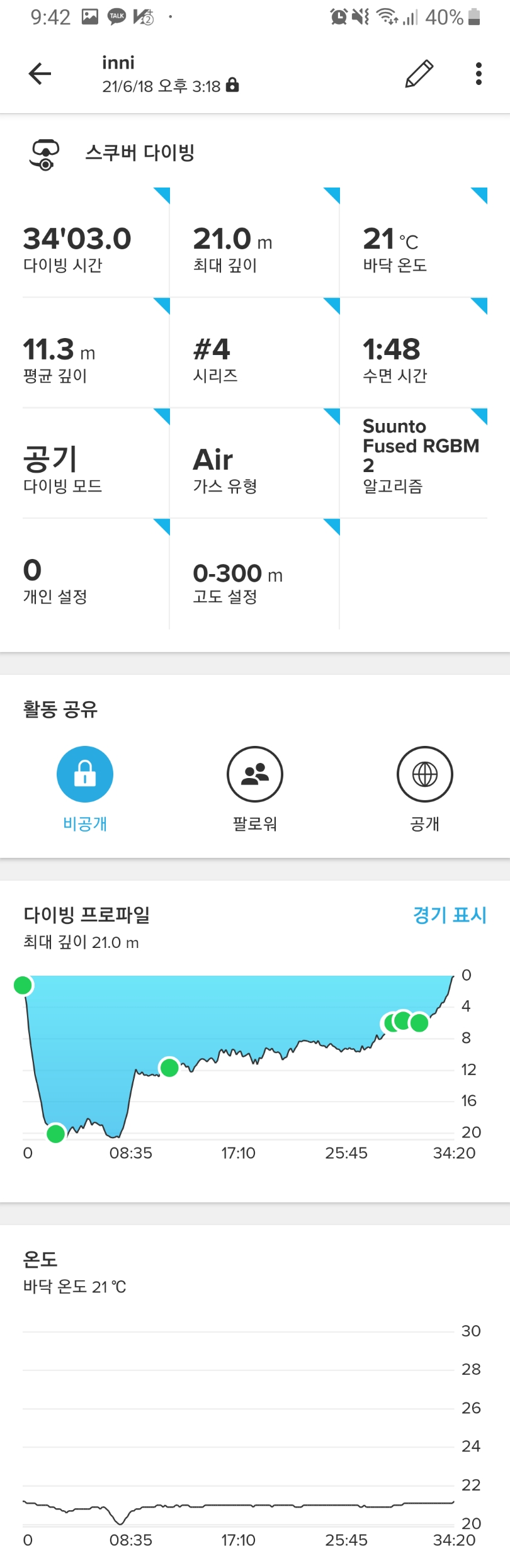 KAL 동굴 