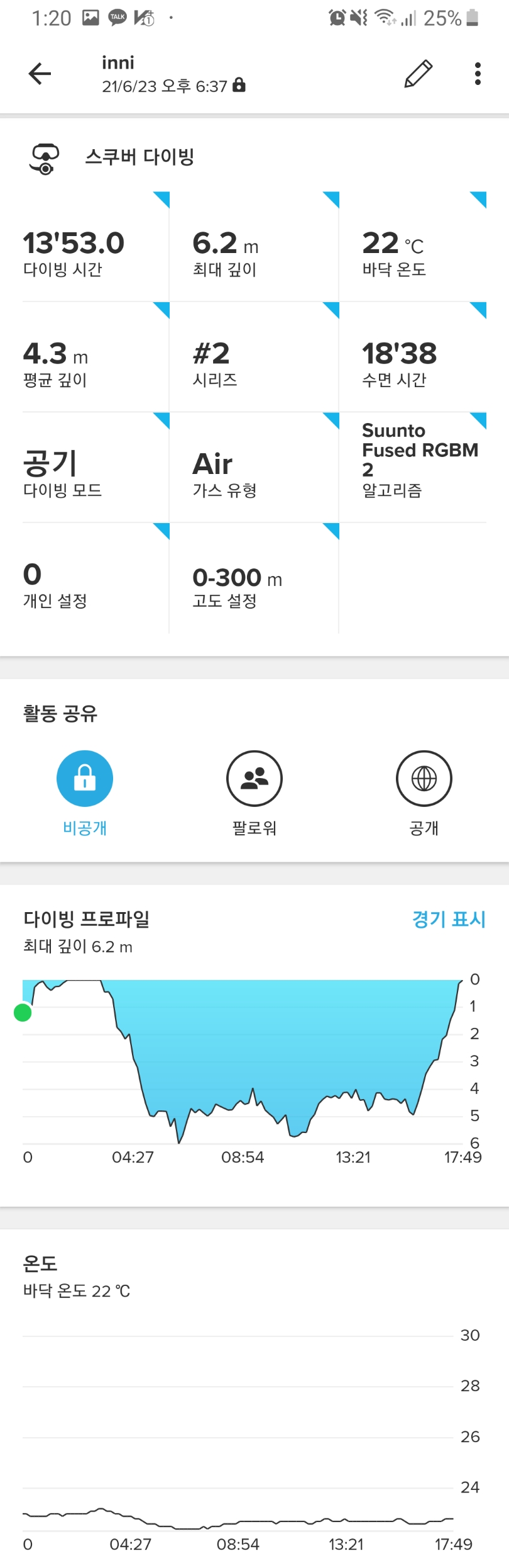 동방파제 