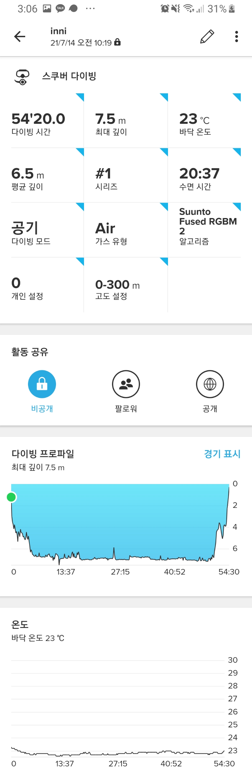 동방파제