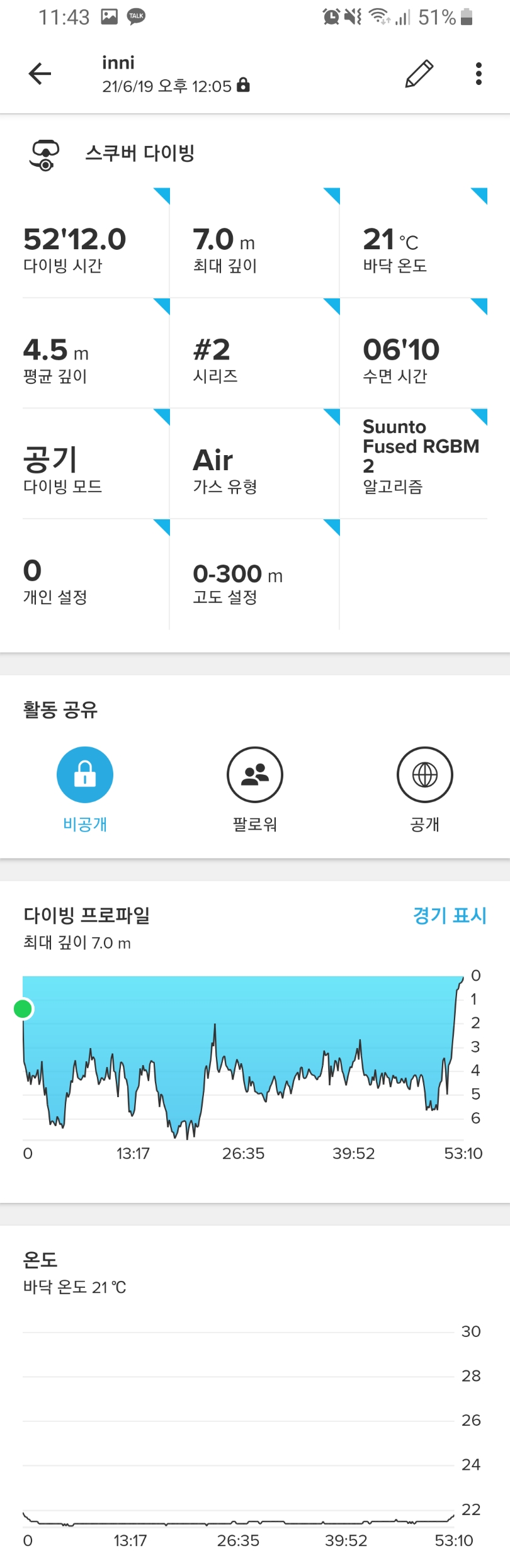 동파 연습 