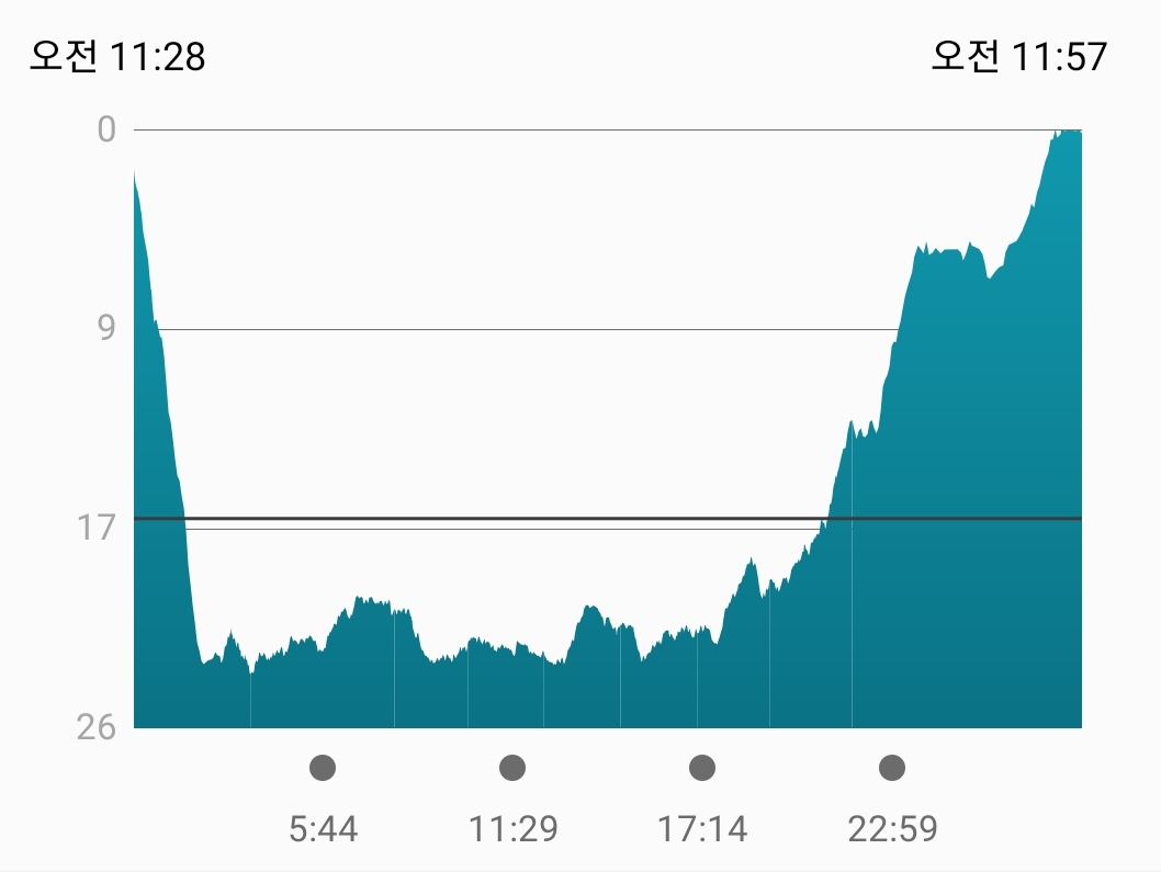 펀따