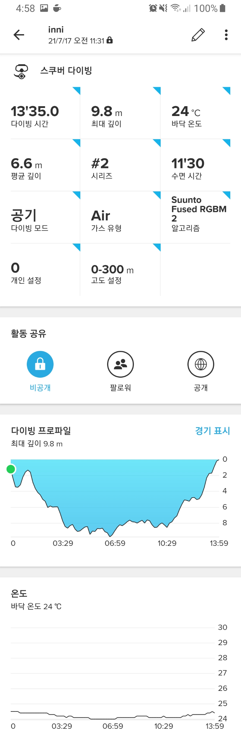 작은한개창일 듯