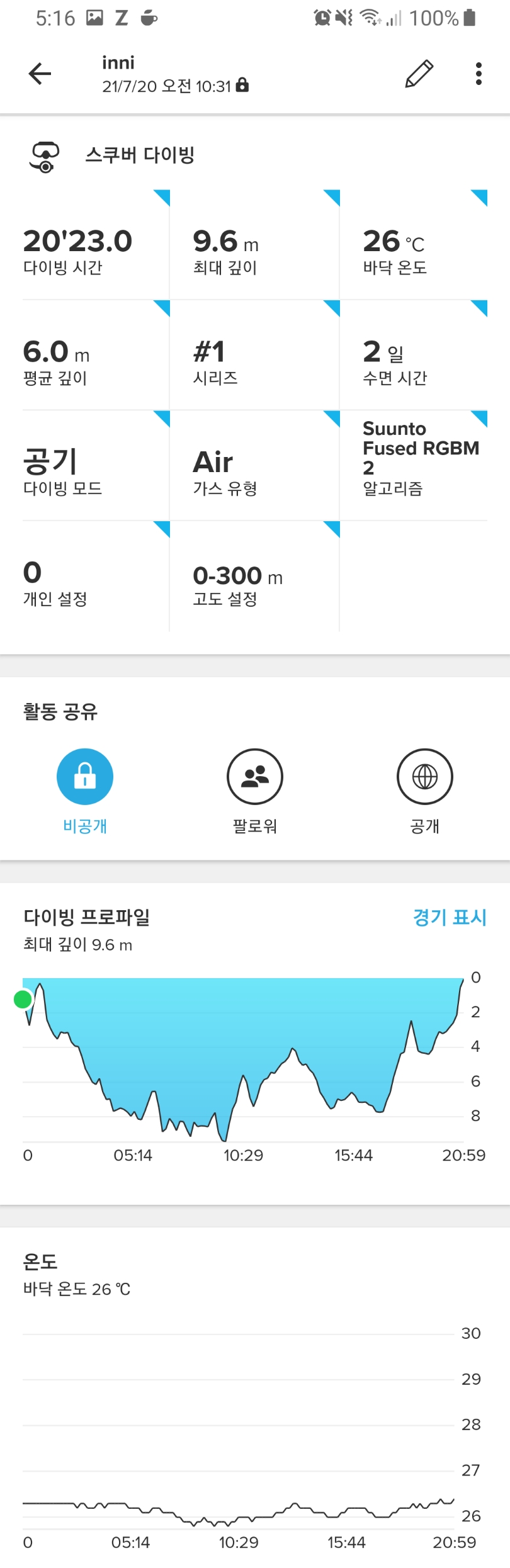 동파 체험
