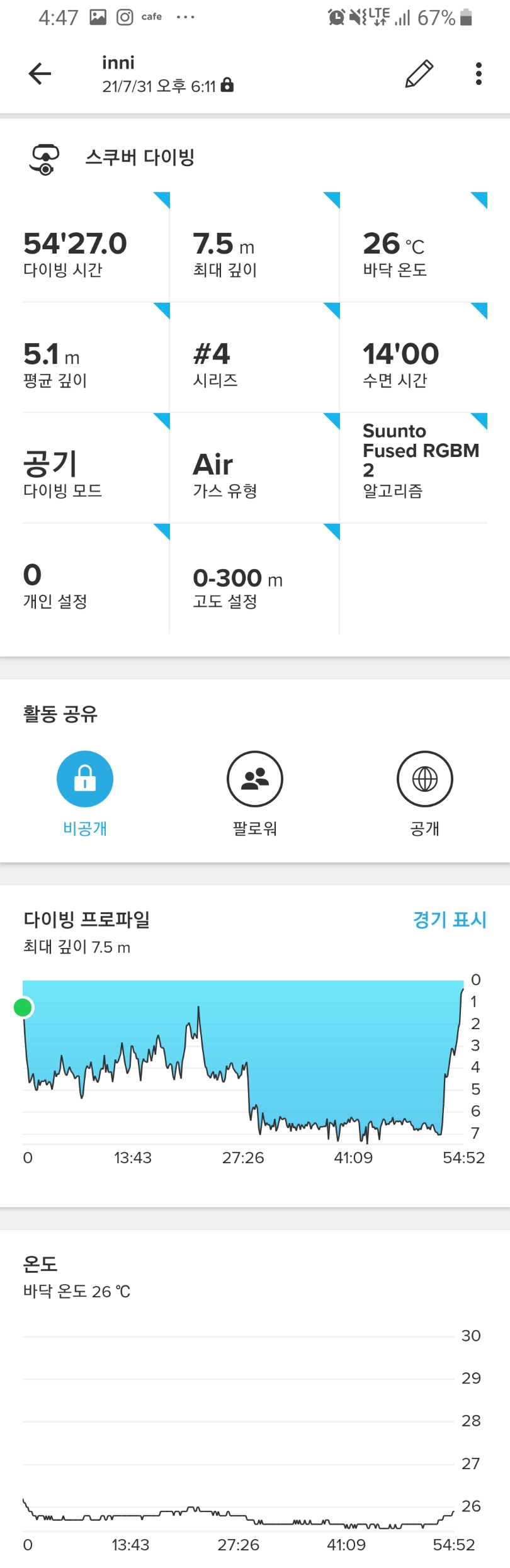 동파 연습