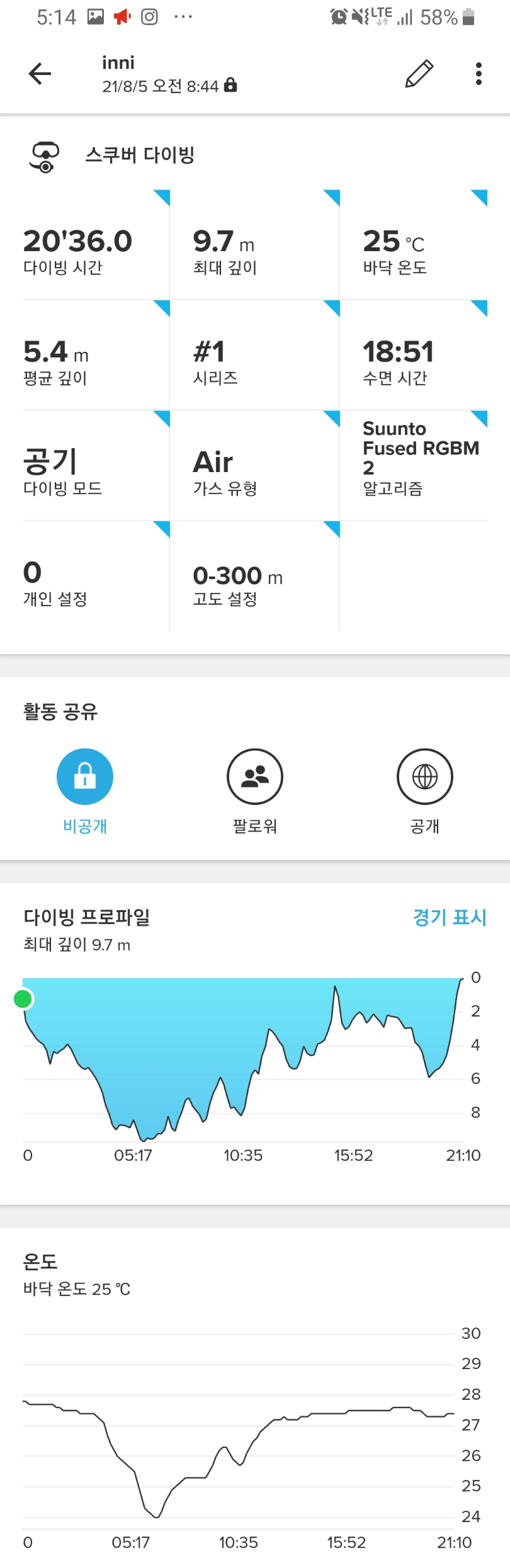 섬 s체험 