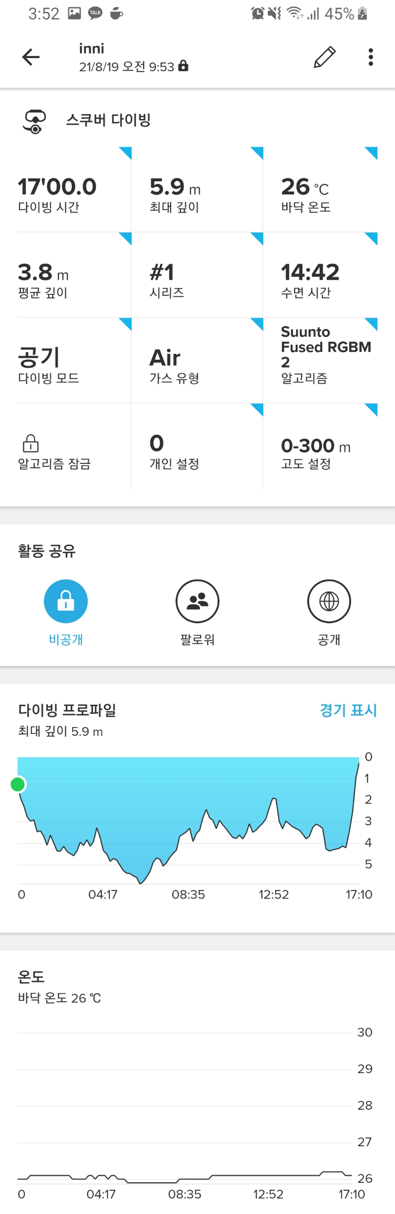 체험 리딩