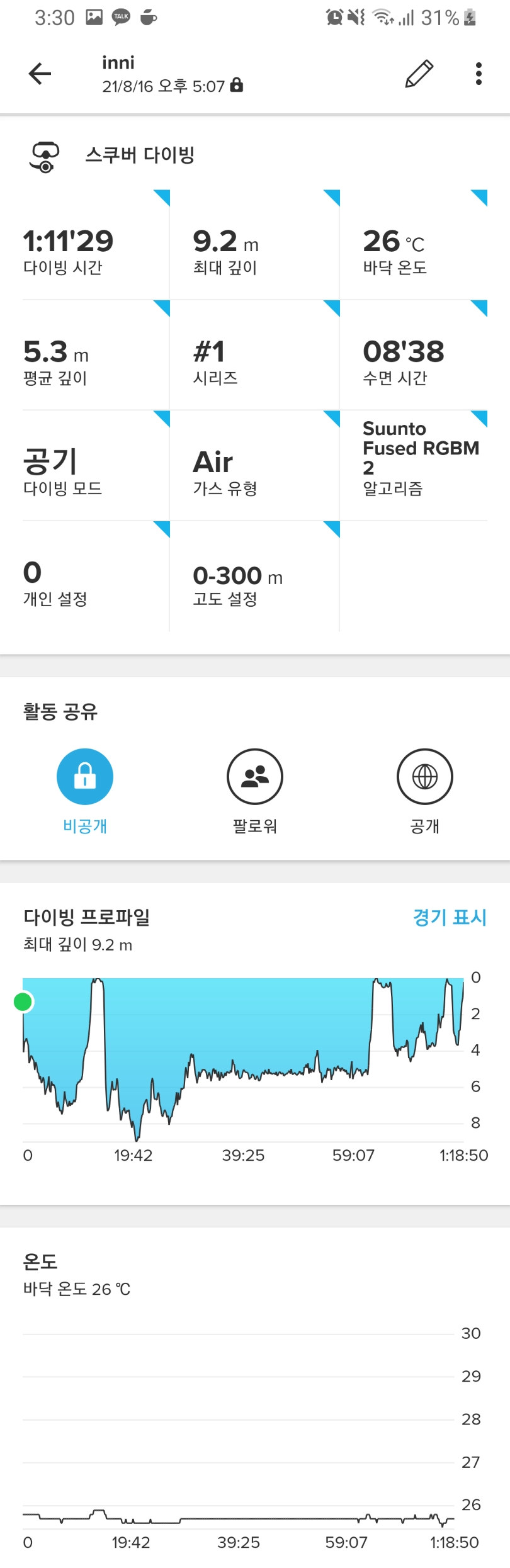 동방파제 