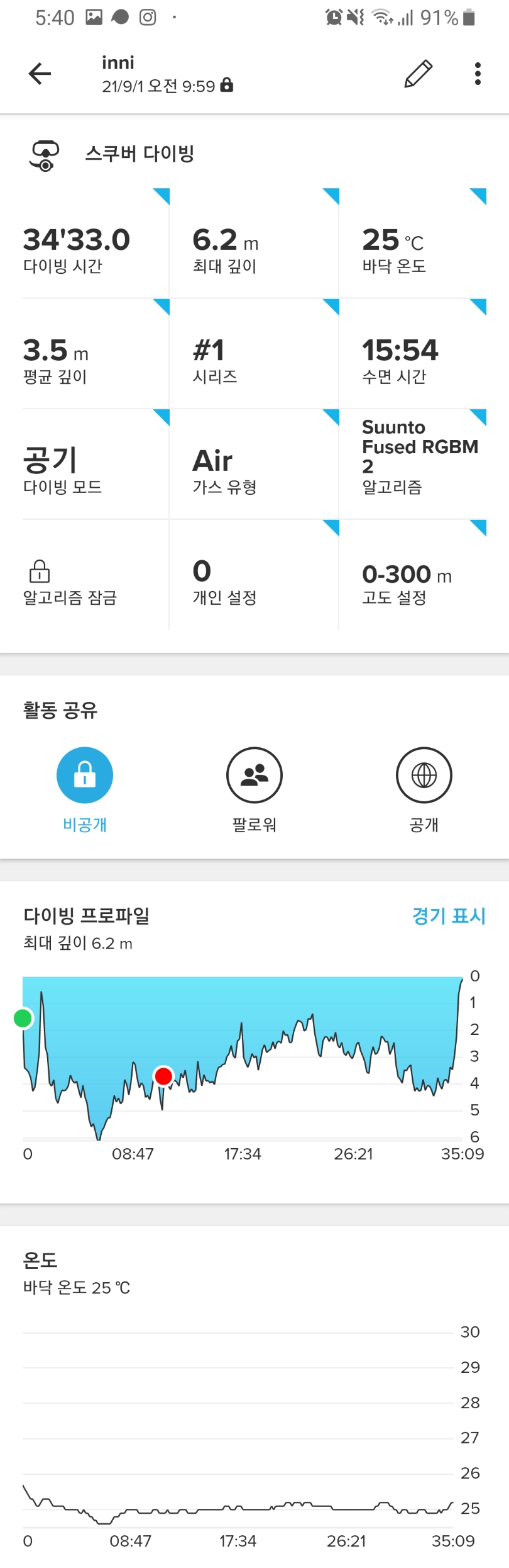 체크다이빙 동파 