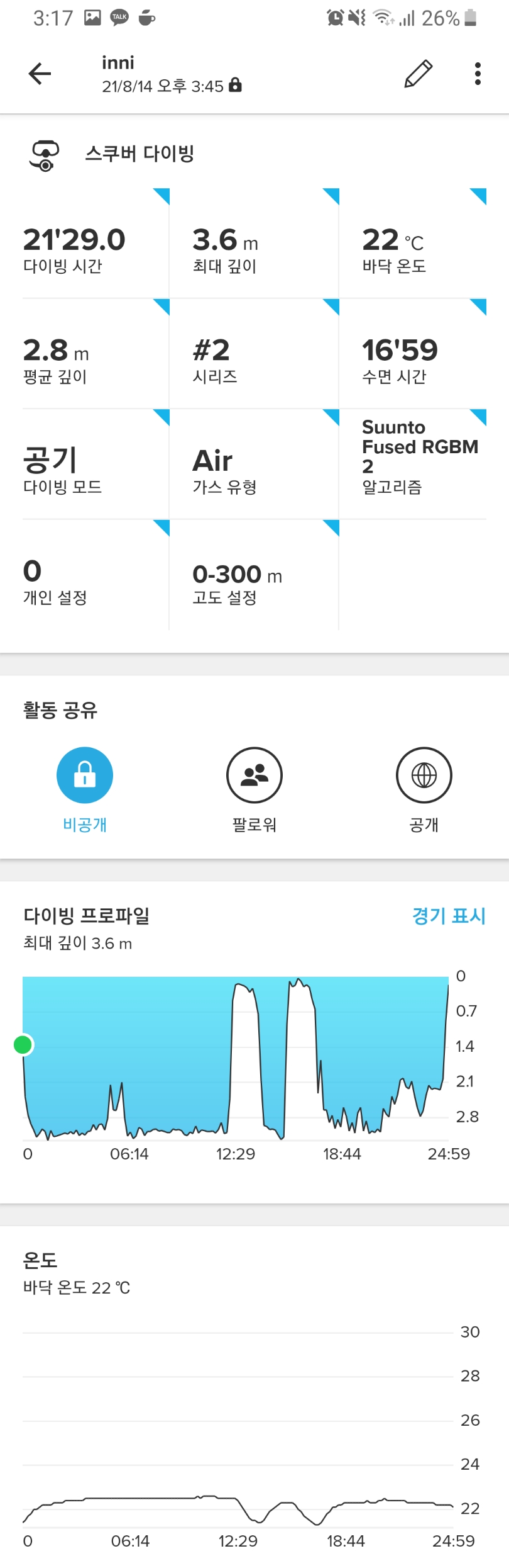 동방파제