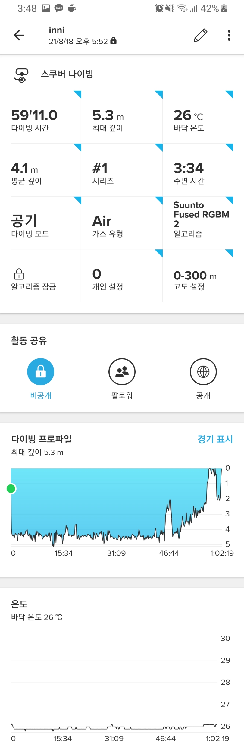 동방파제 연습