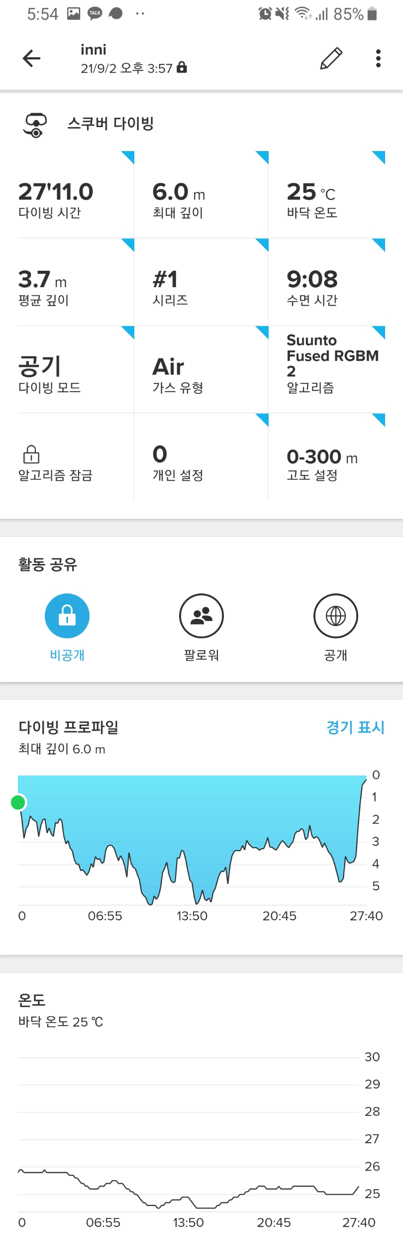 체험+펀다 동파