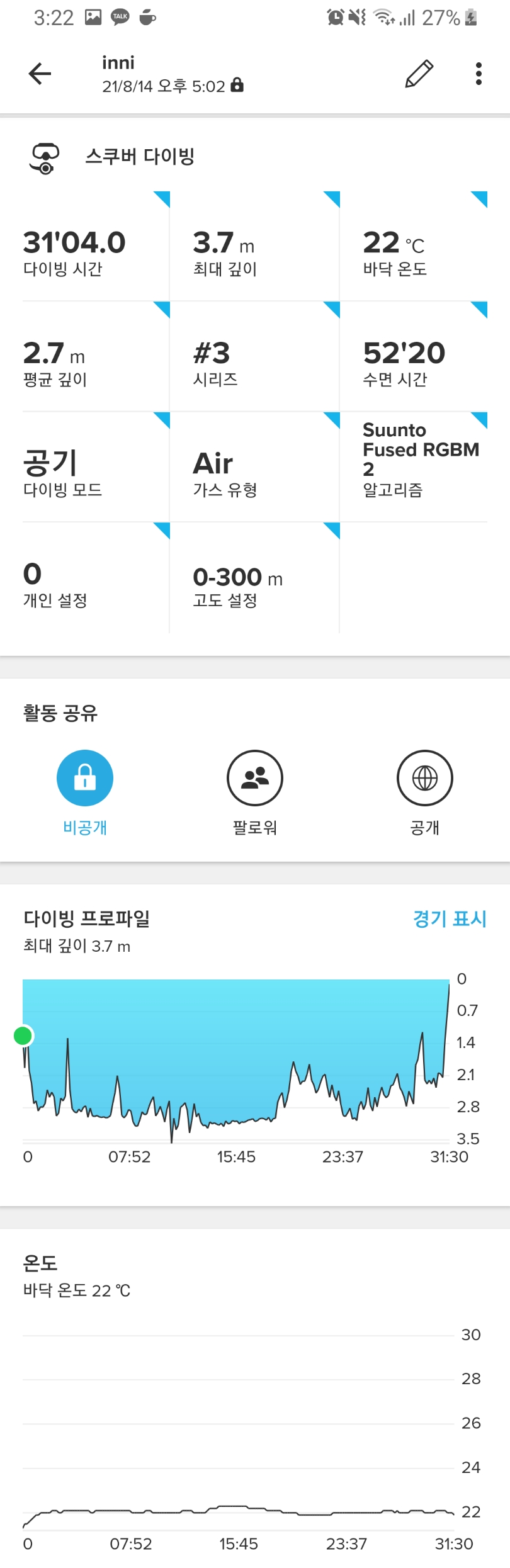 동방파제