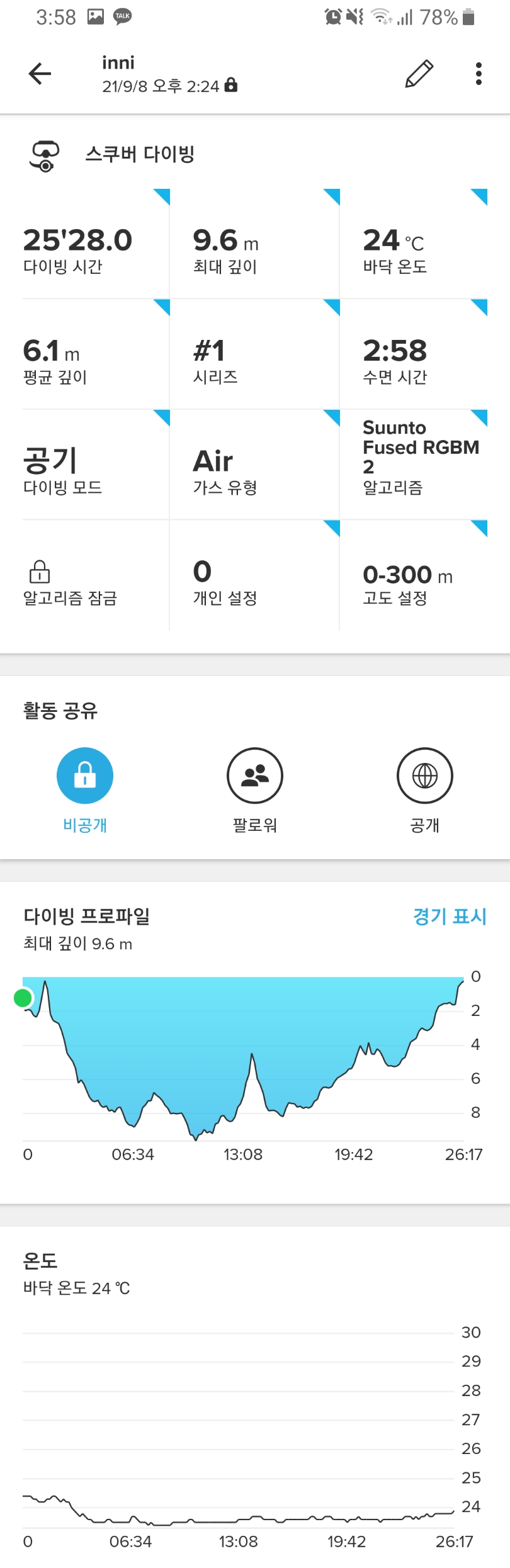 섬 체험 