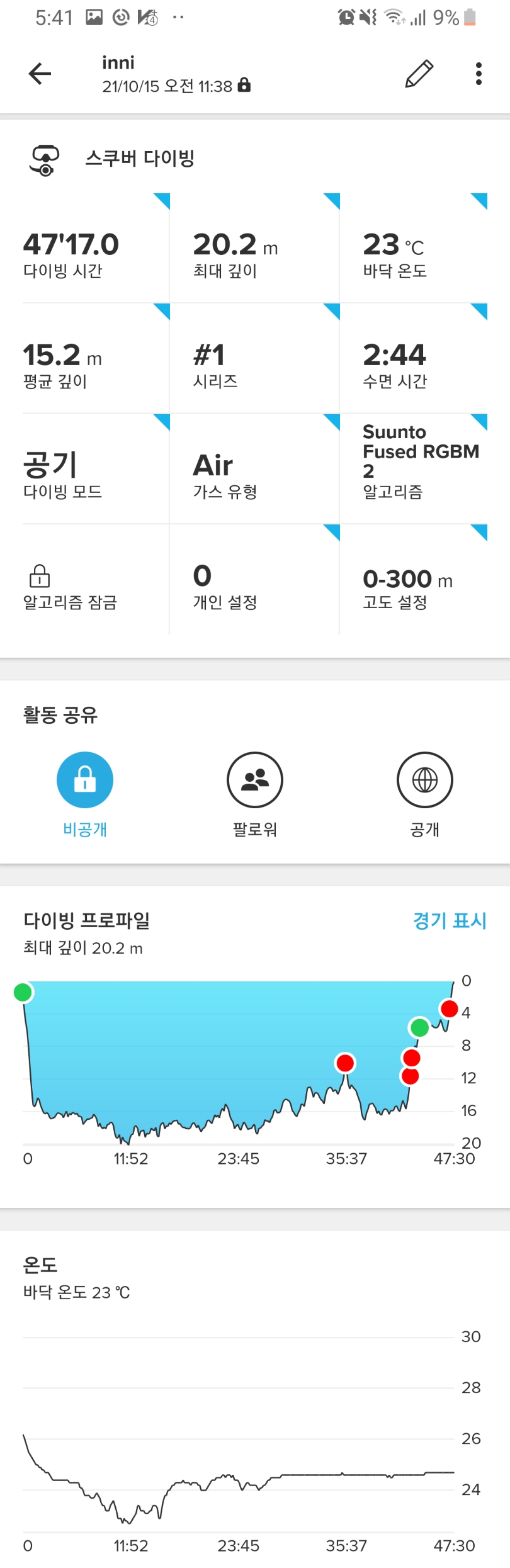 유어장 
