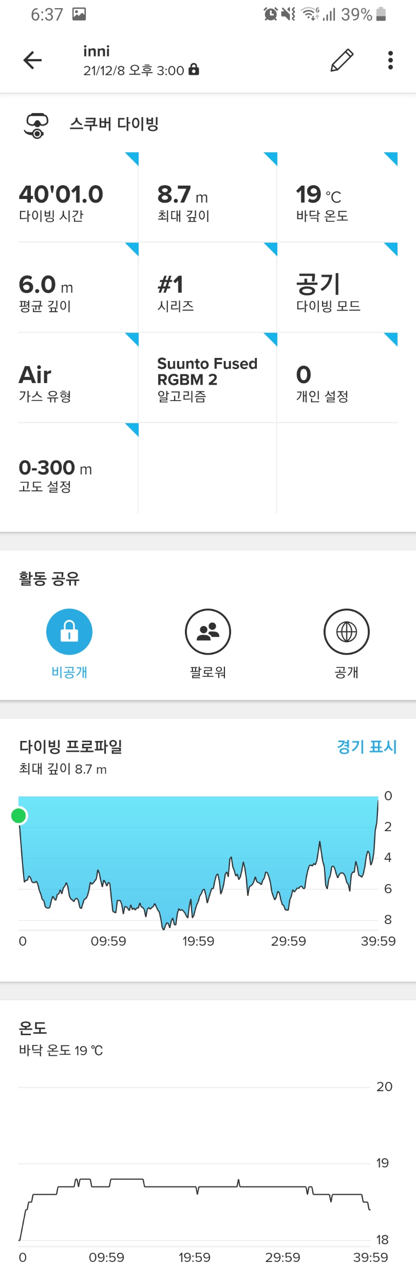 오랜만에 동방파제
