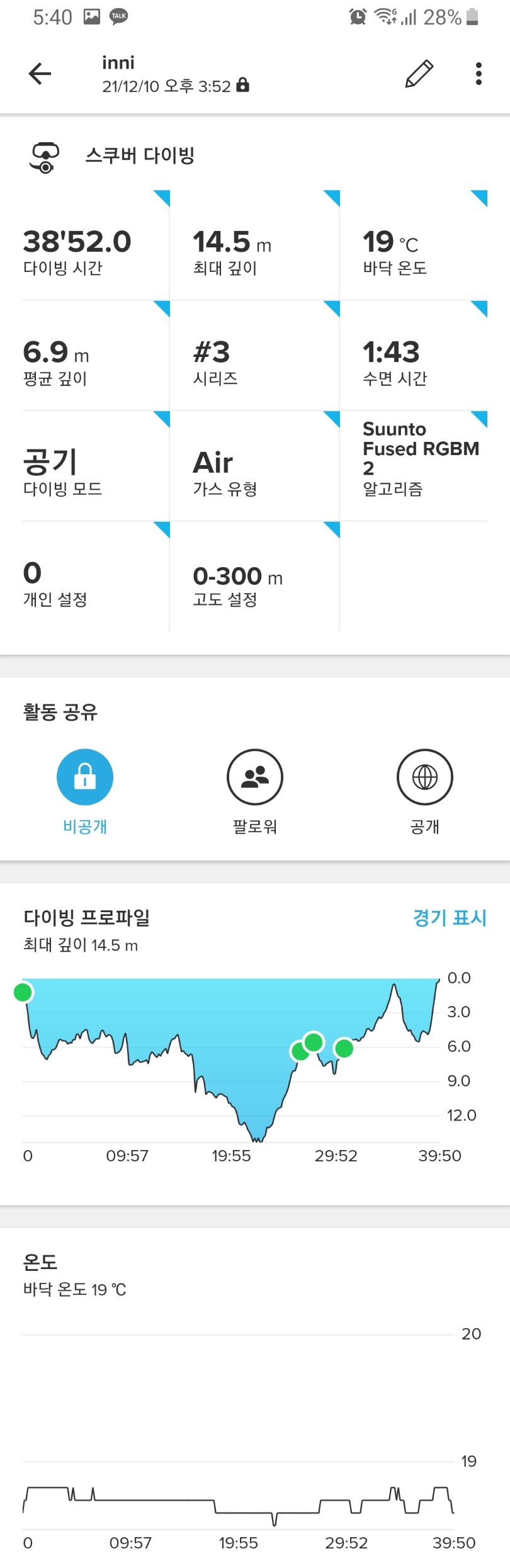 동방파제 3 