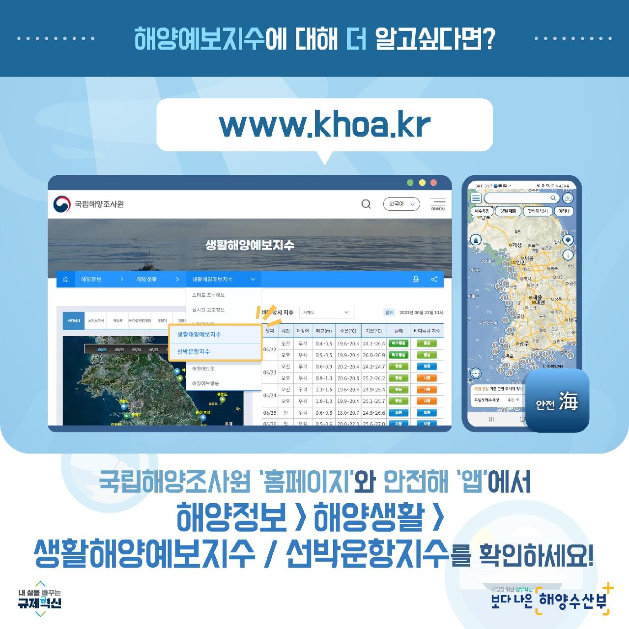 여름철 즐거운 해양활동은 해양예보지수와 함께