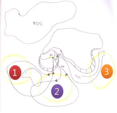 범섬 다이빙, 9물 - 제주도 서귀포 - 범섬