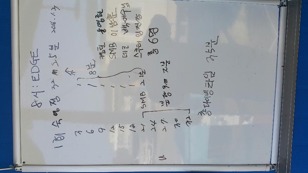 1회펀다이빙 - 후포왕돌리조트 - 숙영정