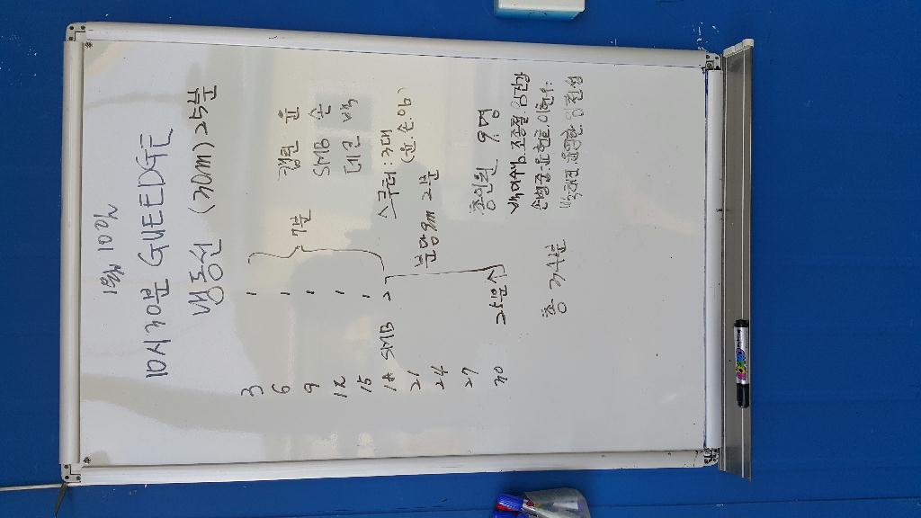 펀다이빙.. - 후포왕돌리조트 - 냉동선