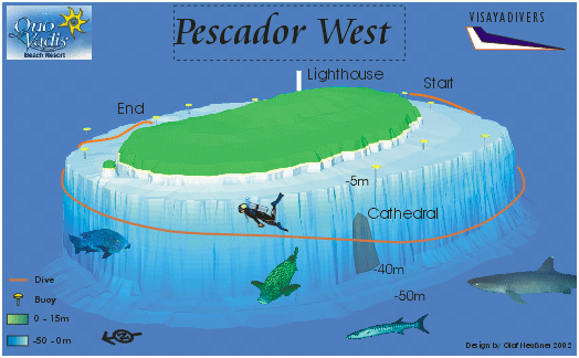 모알보알 - Pescador Is
