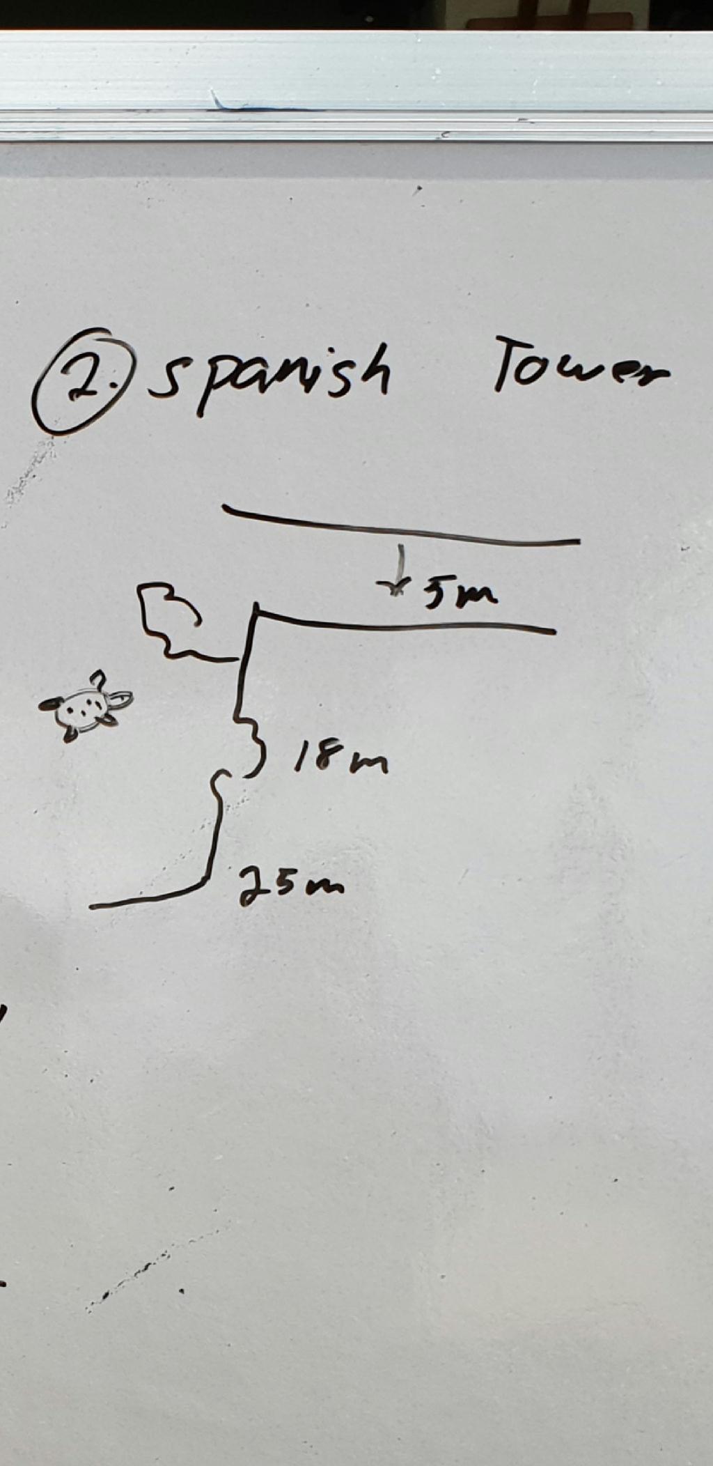 버디:박명진/박수용/오채윤외2명 - Pamilacan Island in BOHOL - SPANISH TOWER