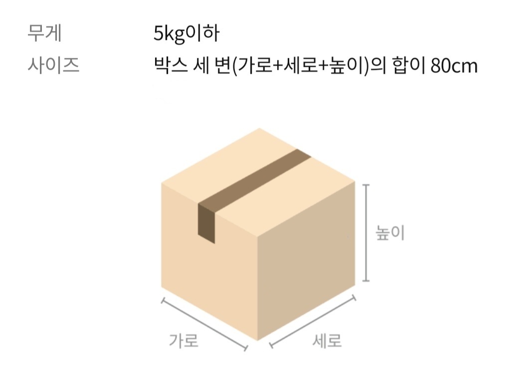 📦 방문 택배 이용시 박스 크기 안내