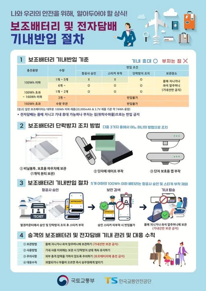 보조배터리 및 전자담배 기내반입 절차