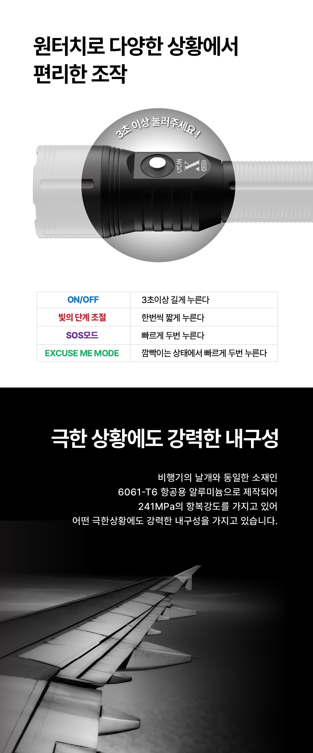 [라이칸] X4200