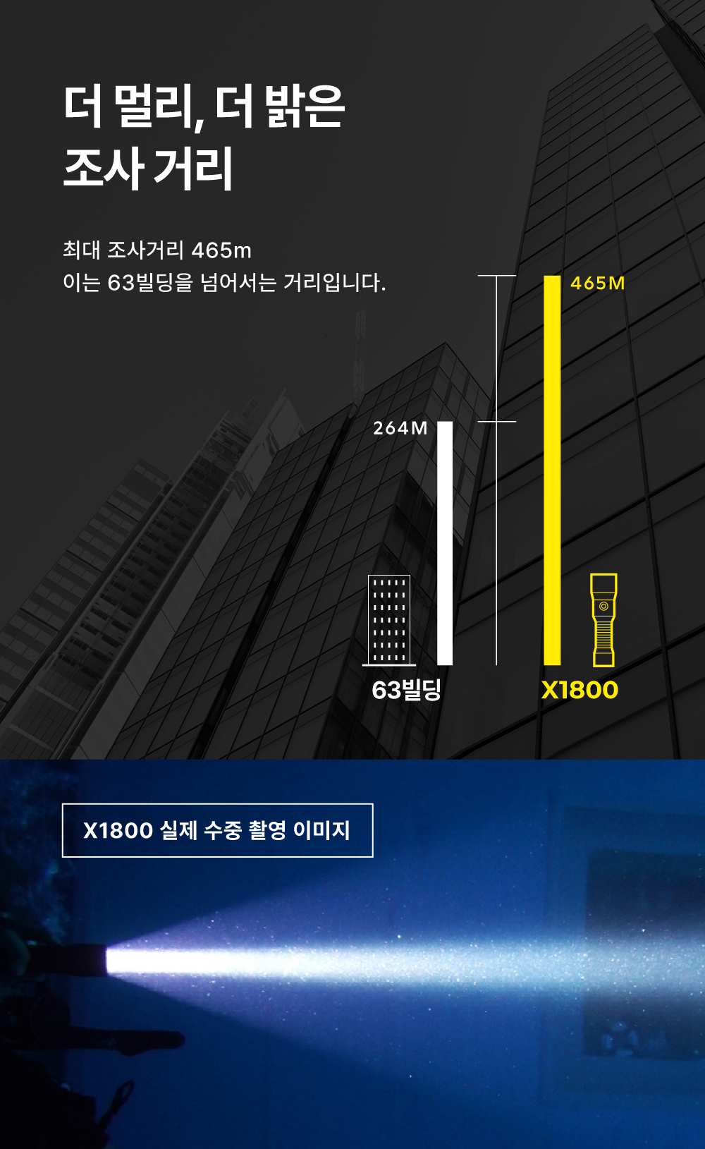 [라이칸] X1800