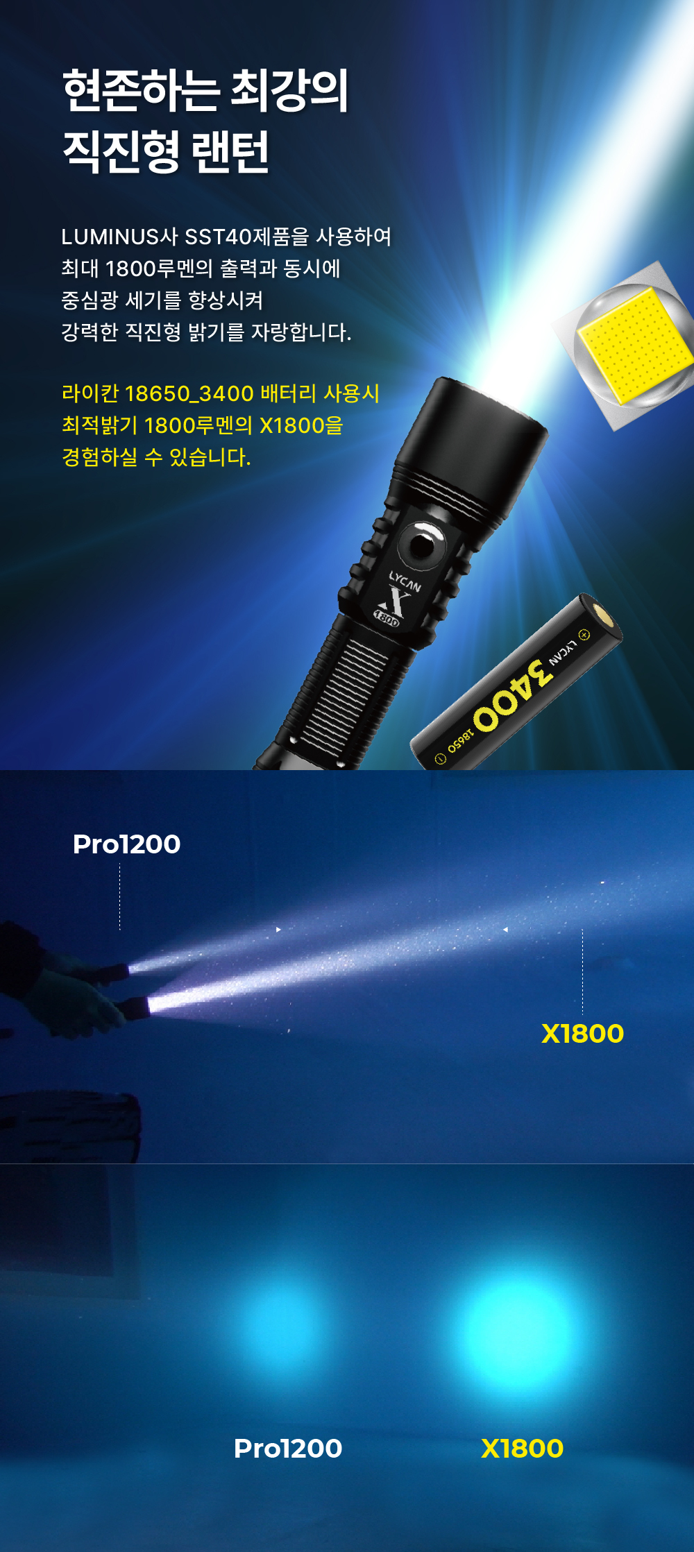 [라이칸] X1800