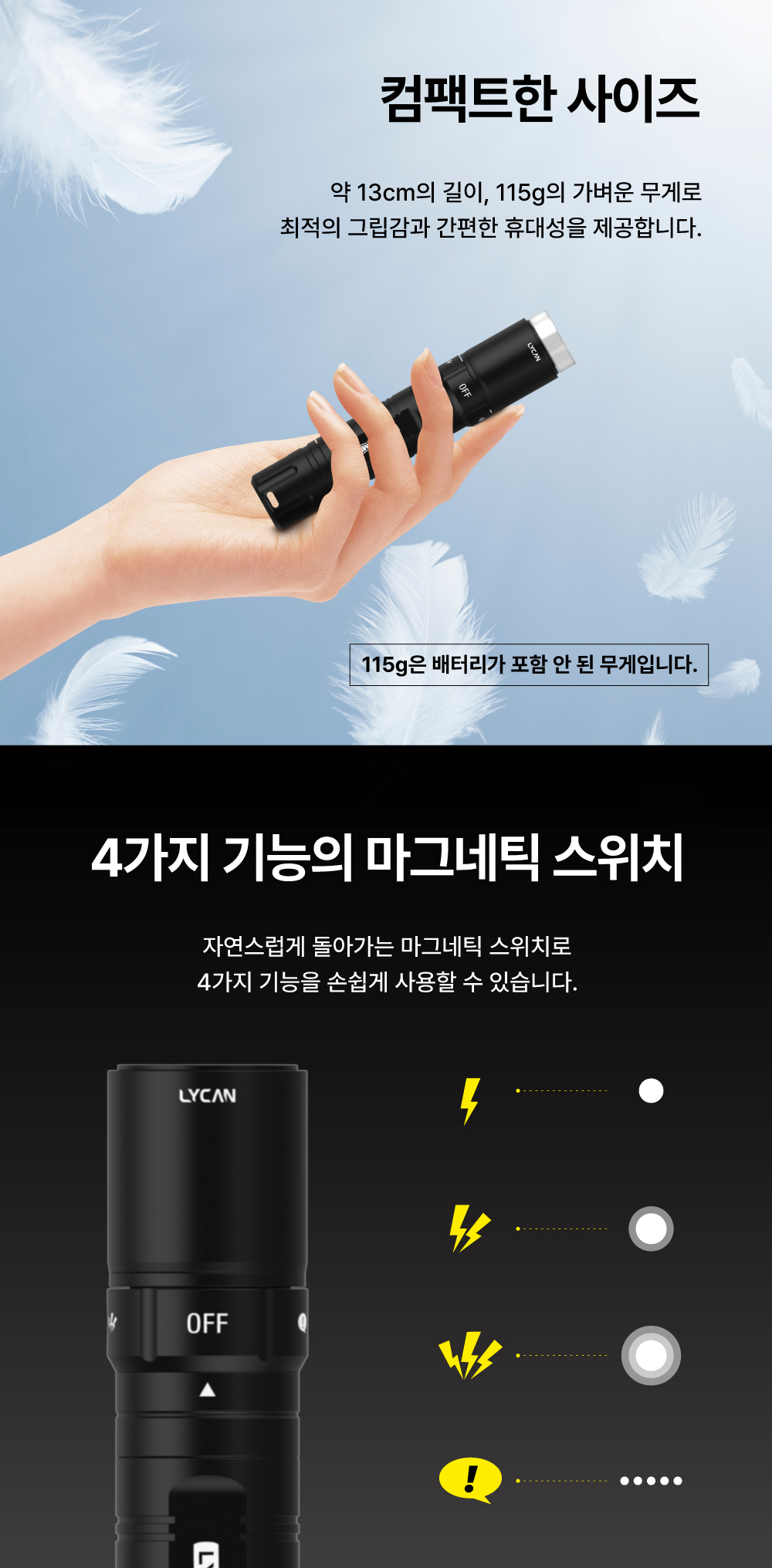 [라이칸]  미니1200