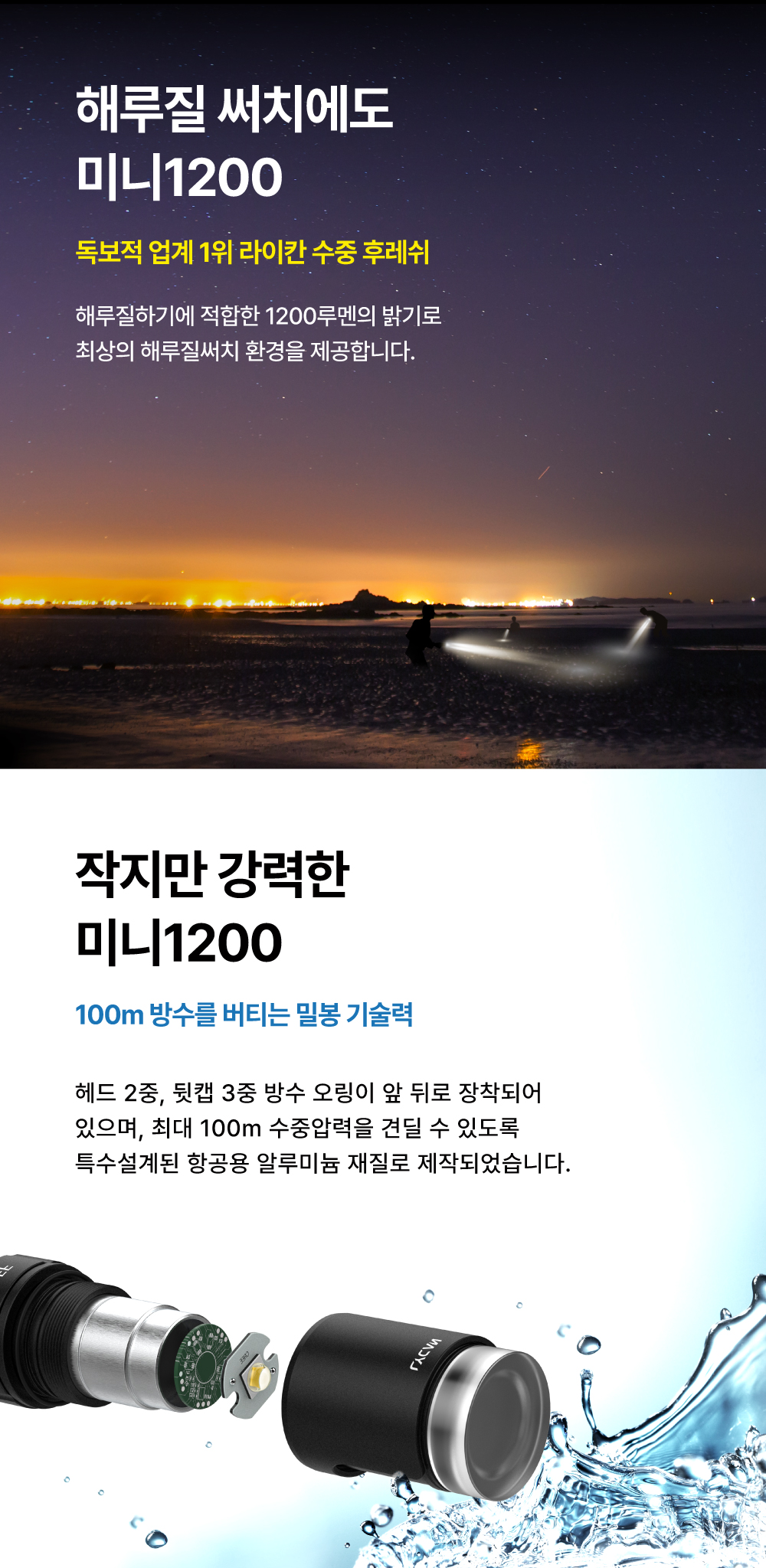 [라이칸]  미니1200