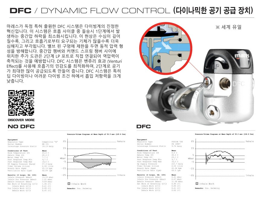 [마레스] 퓨전 72X