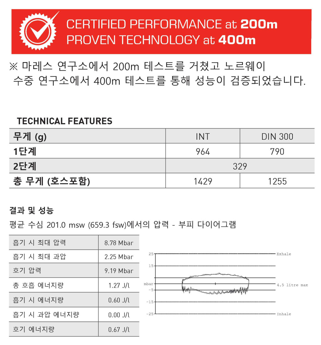 [마레스] 에픽 82X 고스트 ADJ