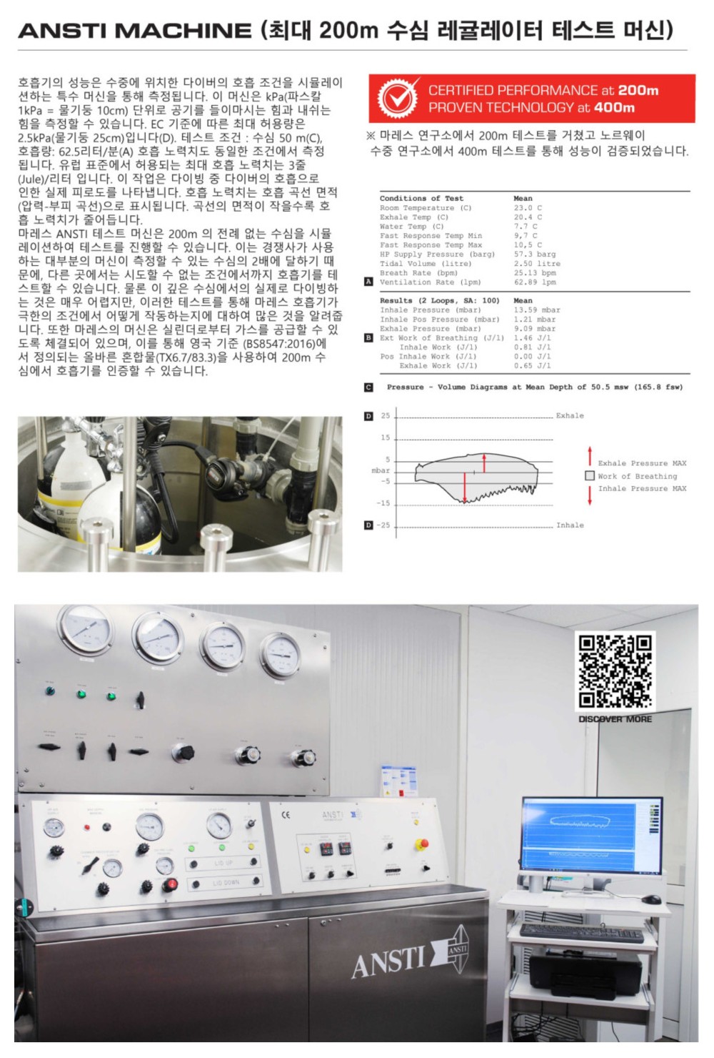 [마레스] 퓨전 72X