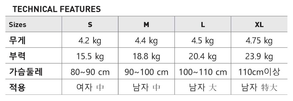 [마레스] 드래곤 SLS