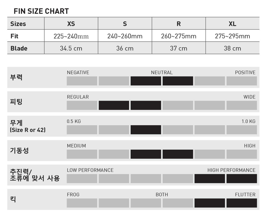 [마레스] 엑스 스트림