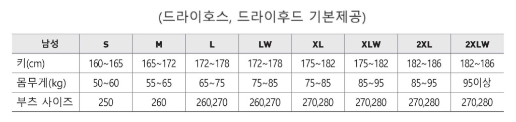 [마레스] 네오블랙 4mm