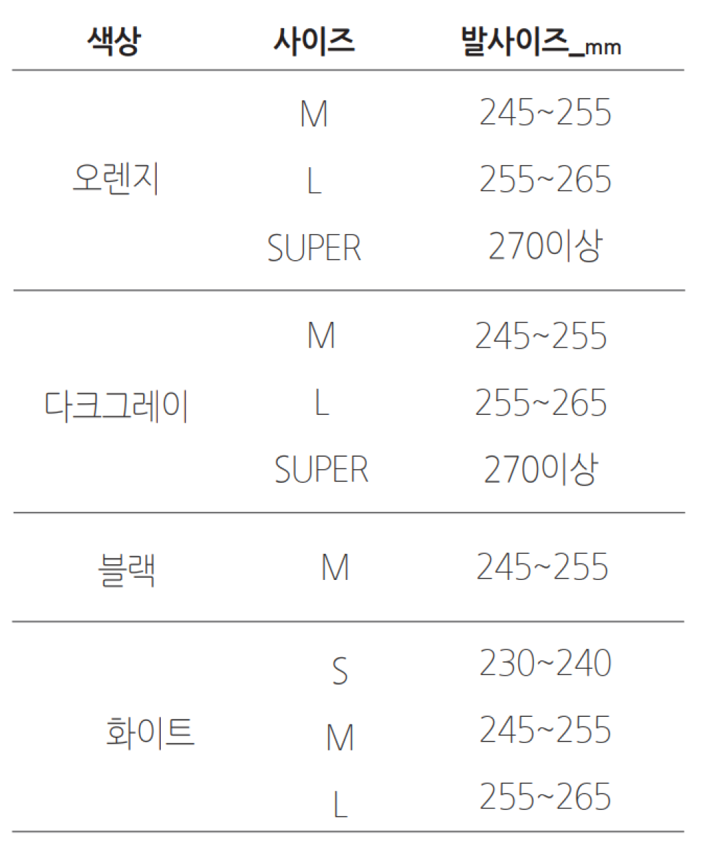 [아펙스] 알케이3 (RK3)